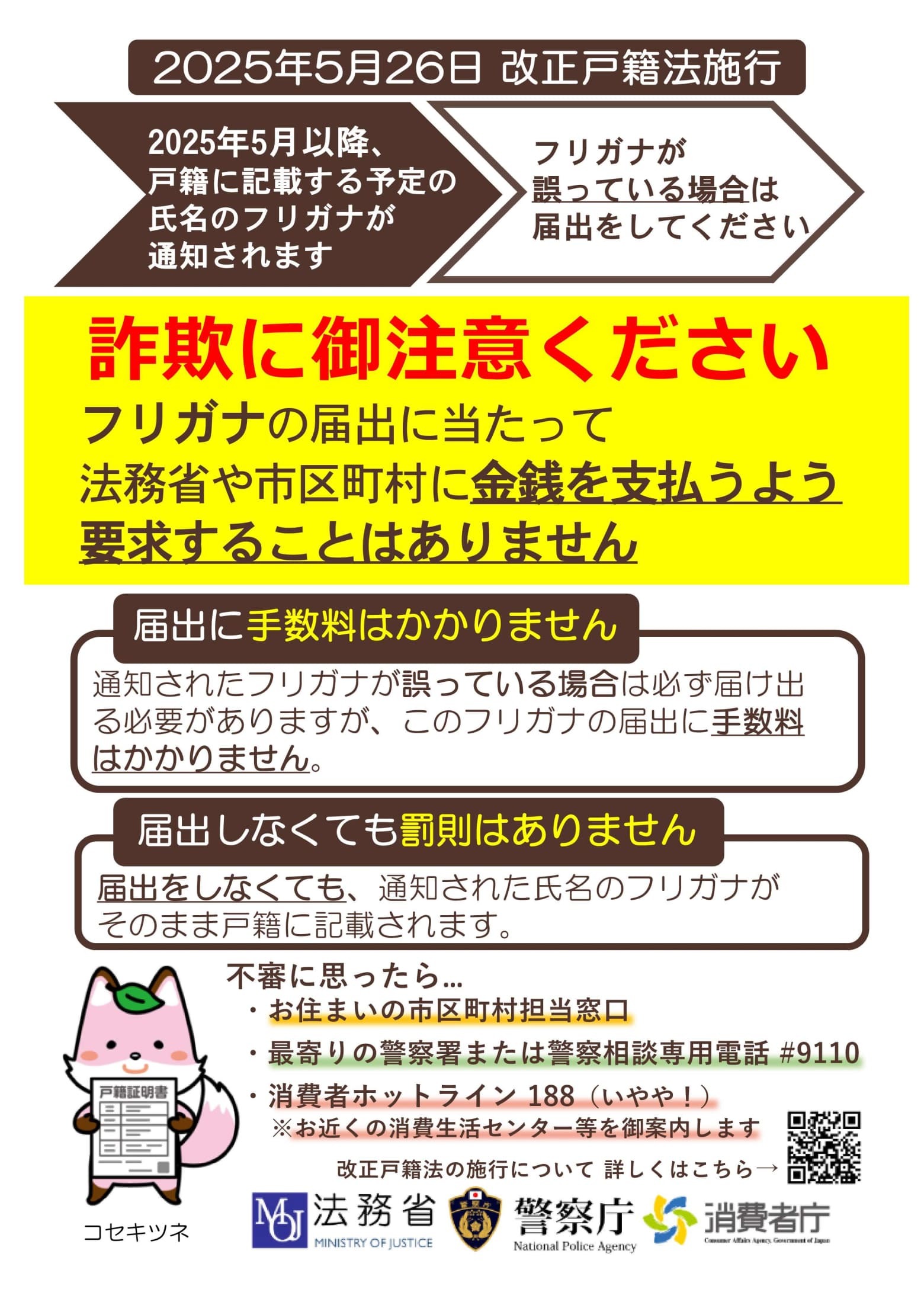 戸籍の振り仮名届出にあたって詐欺にご注意ください