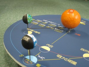 太陽金星地球3球儀の写真2